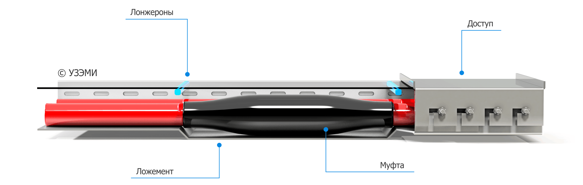 Перфокор-МФ, Перфокор